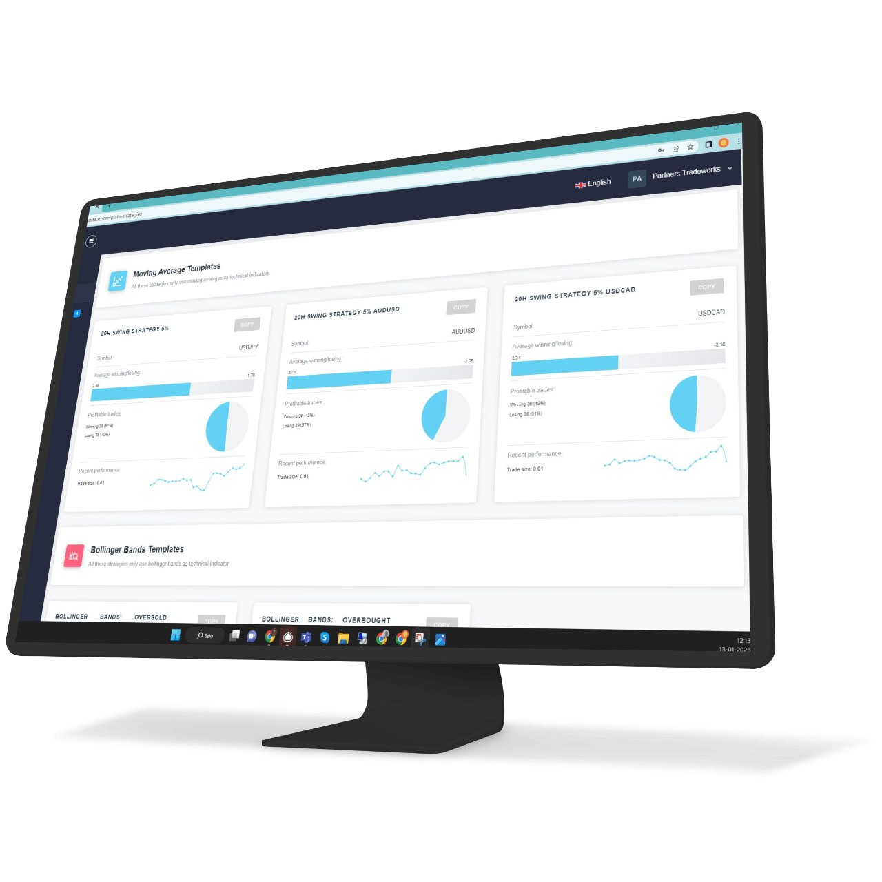 Tradeworks trading history analytics